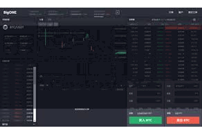 比特派交易功能 保险用户的私钥和钞票安全