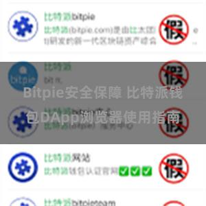 Bitpie安全保障 比特派钱包DApp浏览器使用指南