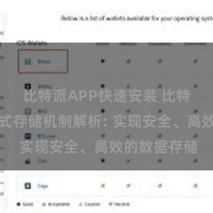 比特派APP快速安装 比特派钱包分布式存储机制解析: 实现安全、高效的数据存储