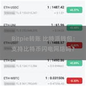 Bitpie转账 比特派钱包：支持比特币闪电网络吗？