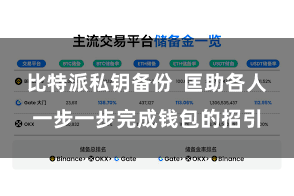 比特派私钥备份 匡助各人一步一步完成钱包的招引