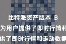 比特派资产版本  Bitpie还为用户提供了即时行情和走动数据